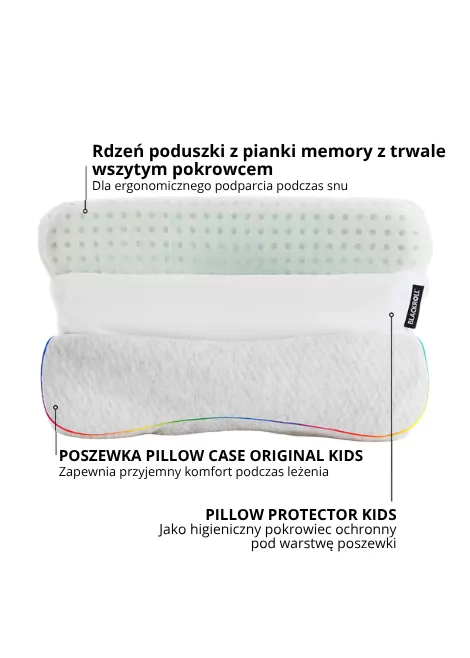 Ochronny pokrowiec na dziecięcą poduszkę BLACKROLL® PILLOW PROTECTOR KIDS